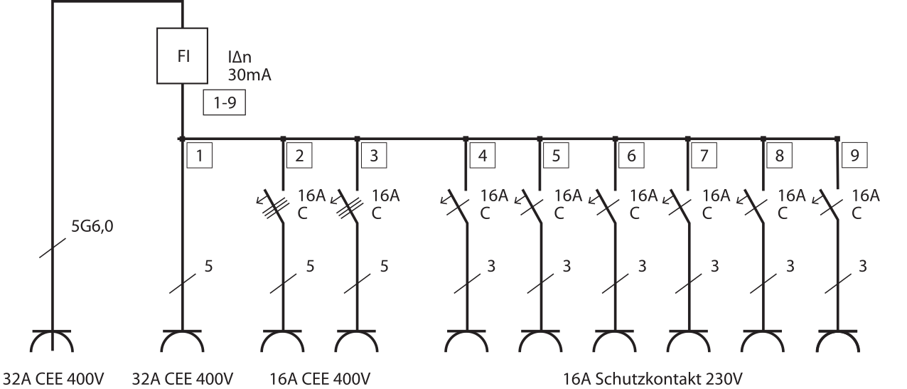 Grafik