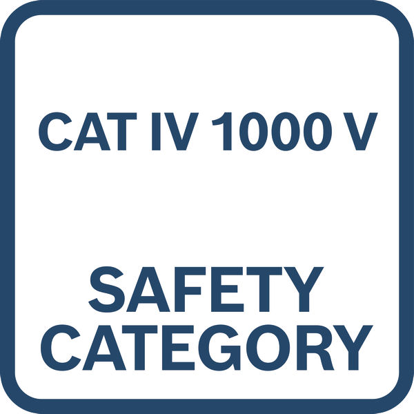CAT IV 1000 V Logo/Symbolbild