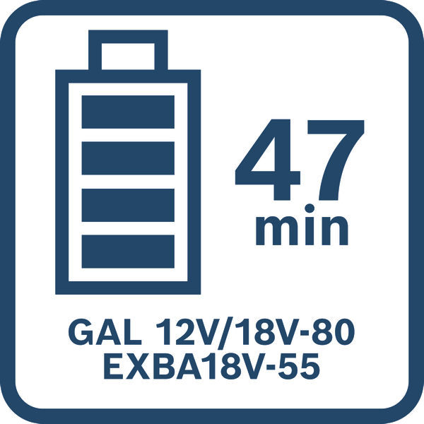 47 Minuten Ladezeit Logo/Symbolbild