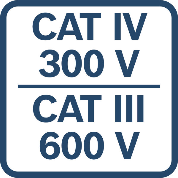 CAT IV 300 V CAT III 600 V Logo/Symbolbild