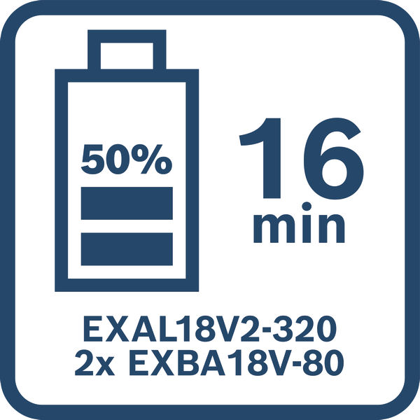 EXAL18V2-320 2x EXBA18V-80 16min Logo/Symbolbild