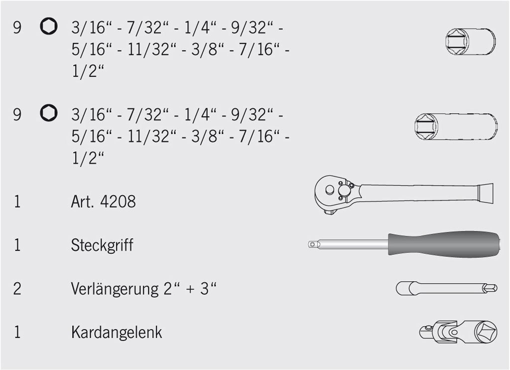 Artikeldetailansicht