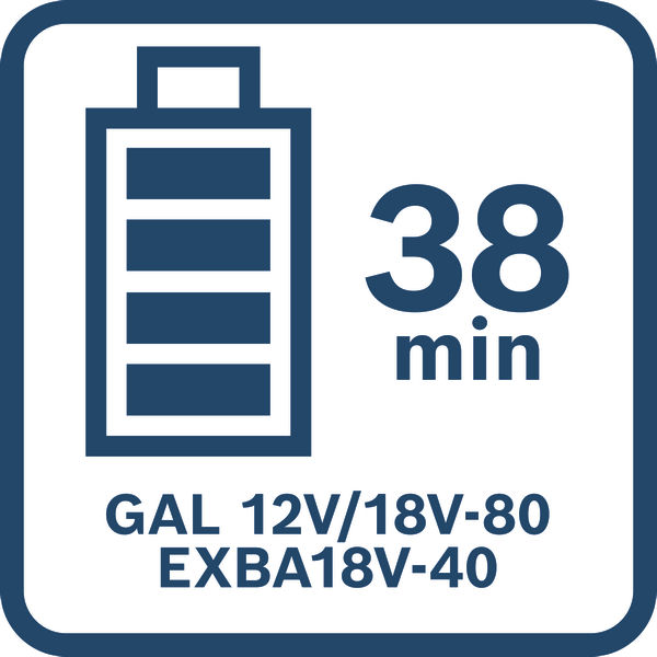38 Minuten Ladezeit Logo/Symbolbild