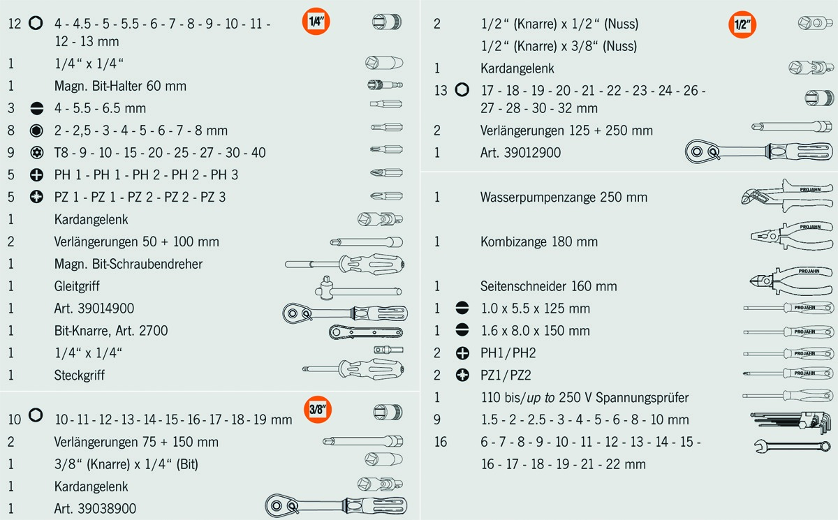Artikeldetailansicht