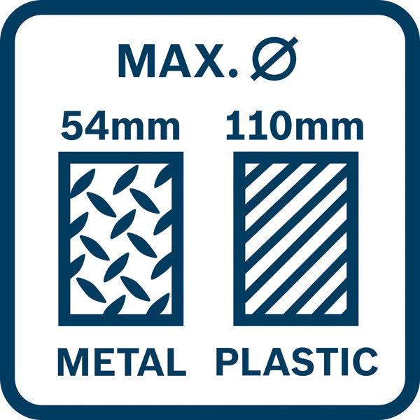Logo/Symbolbild