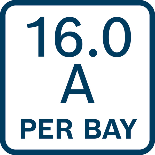 16 Ampere pro Bucht Logo/Symbolbild