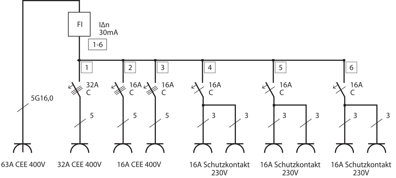 Grafik