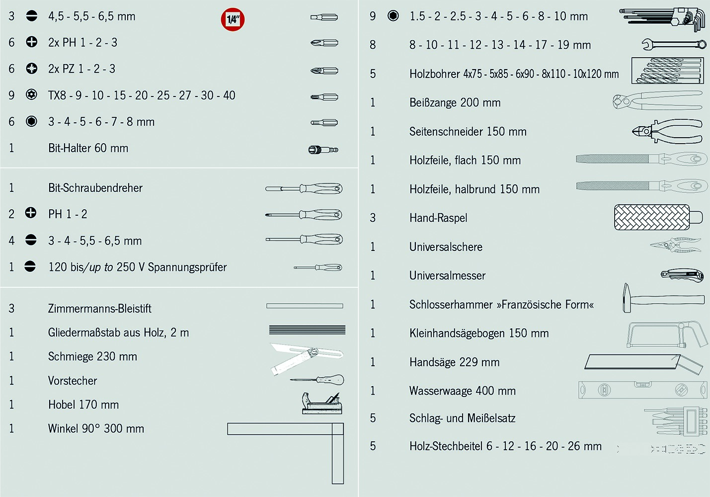 Artikeldetailansicht