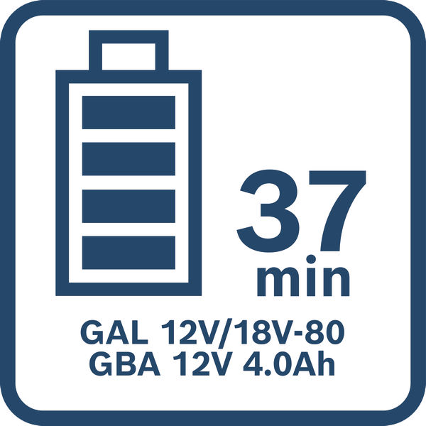 37 Minuten Ladezeit Logo/Symbolbild