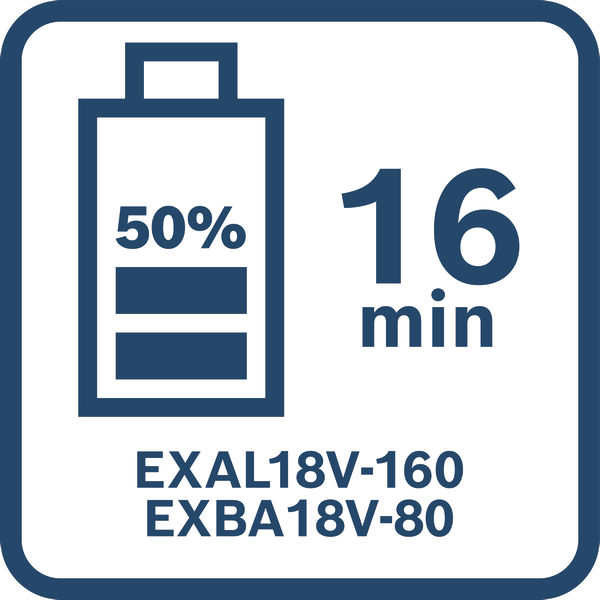 EXAL18V-160 16min Logo/Symbolbild