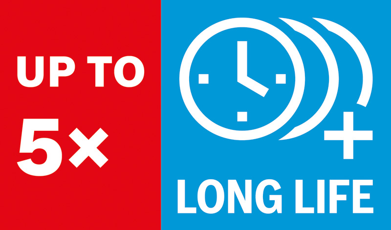 5x lange Lebensdauer Anspruch-Symbol